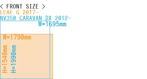 #LEAF G 2017- + NV350 CARAVAN DX 2012-